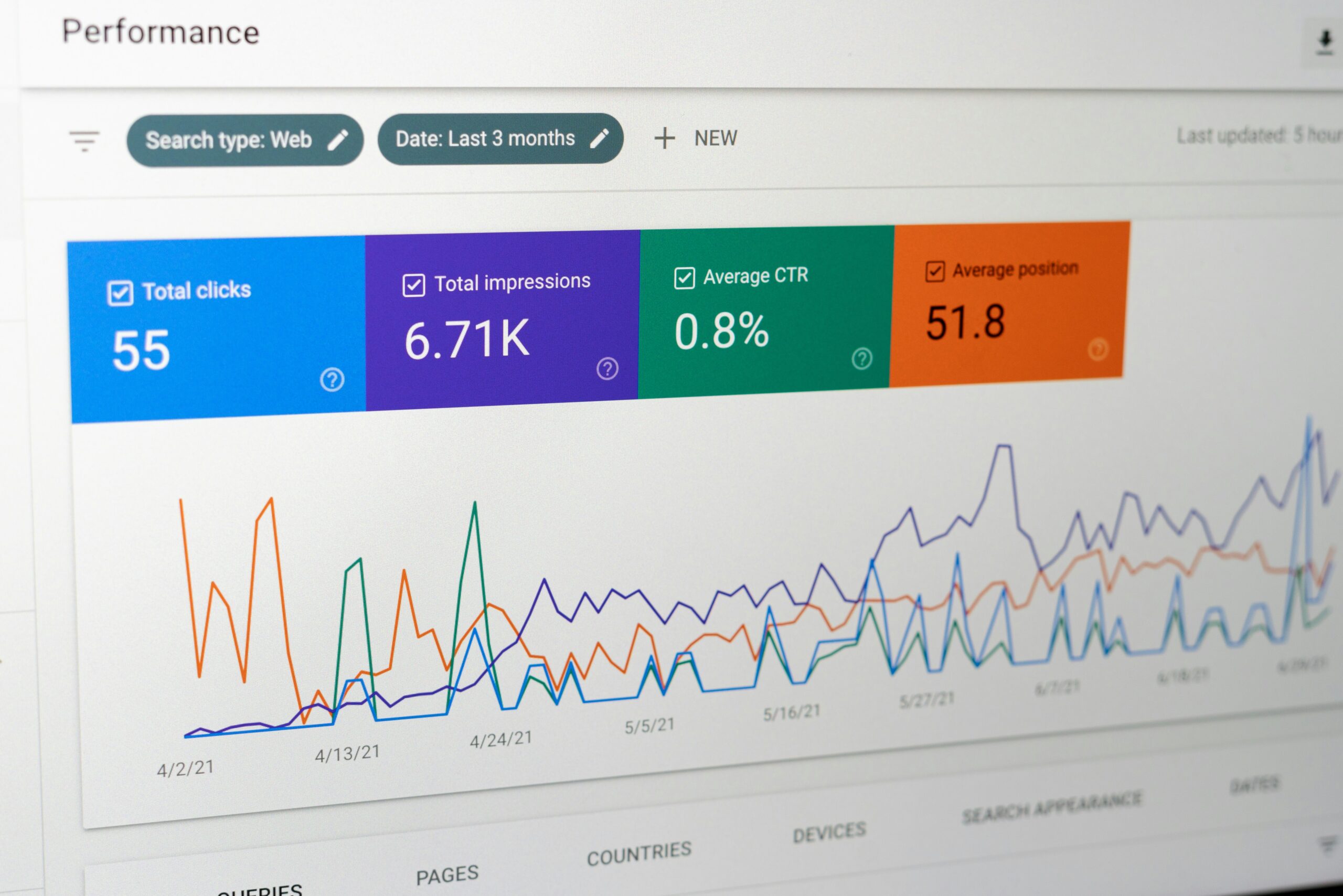 Google Search Console для сайтов на Tilda